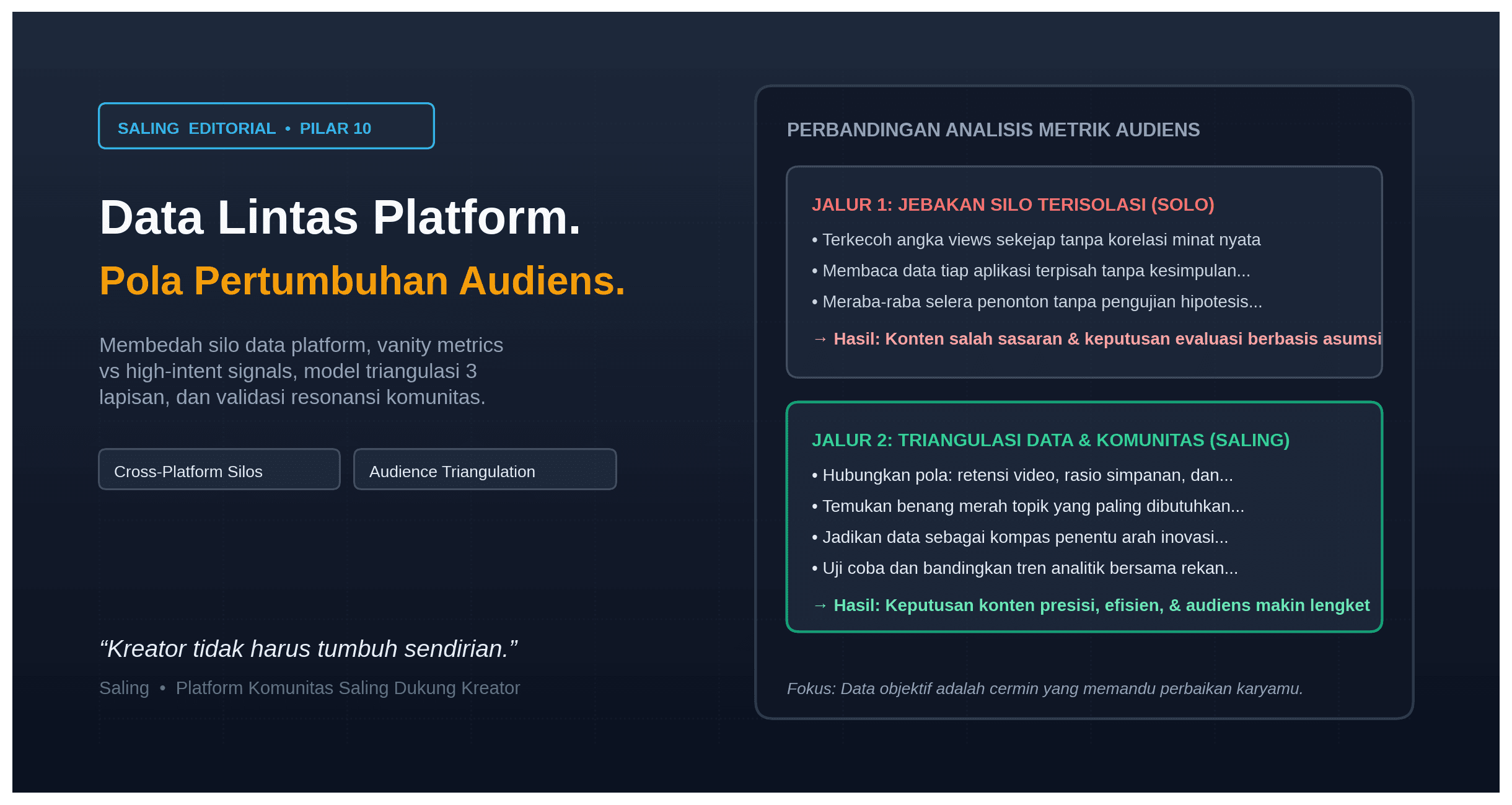 Menemukan Pola Pertumbuhan Audiens
