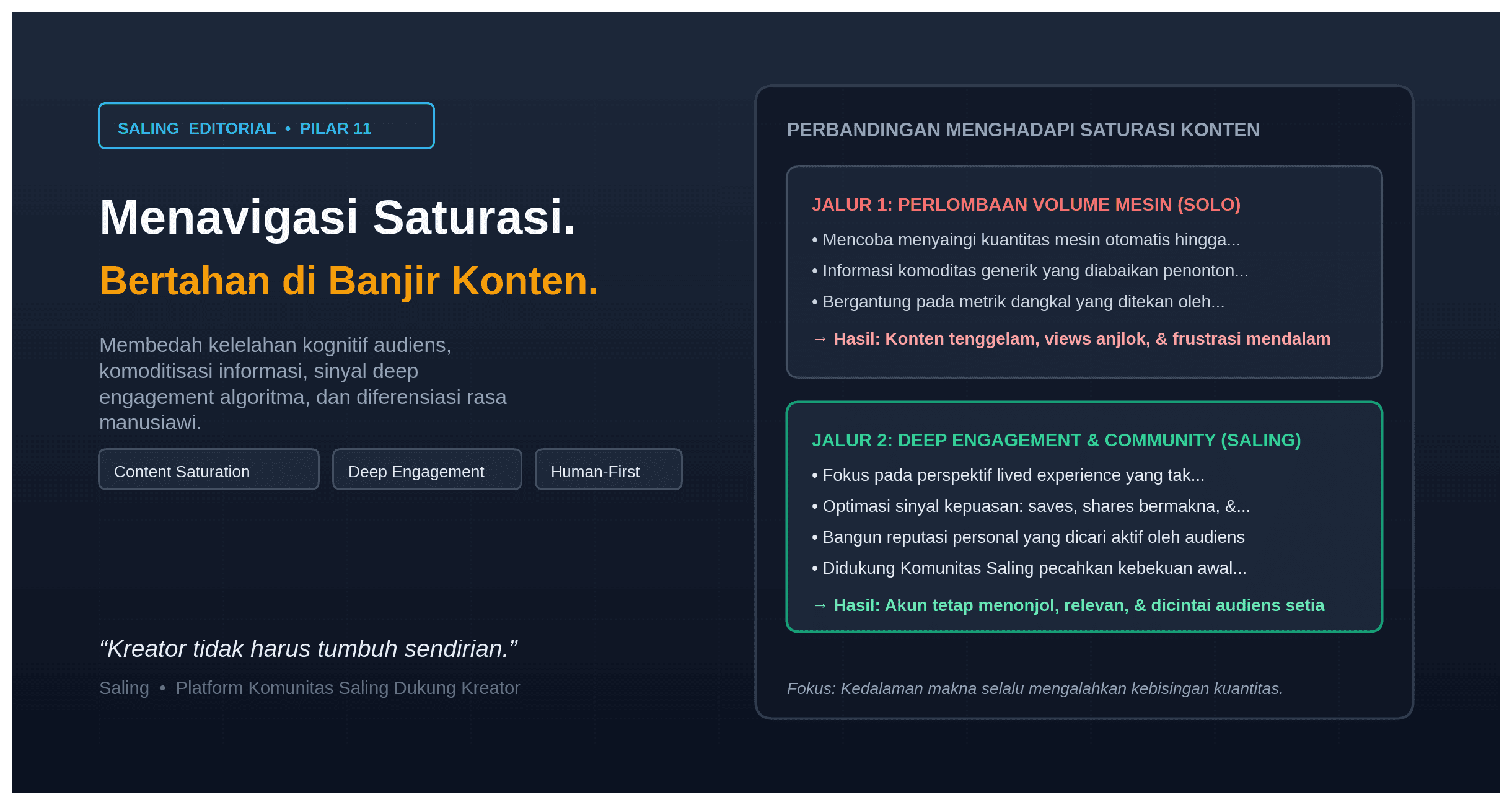 Menavigasi Saturasi Konten Cara Bertahan di Tengah Banjir Konten Otomatis