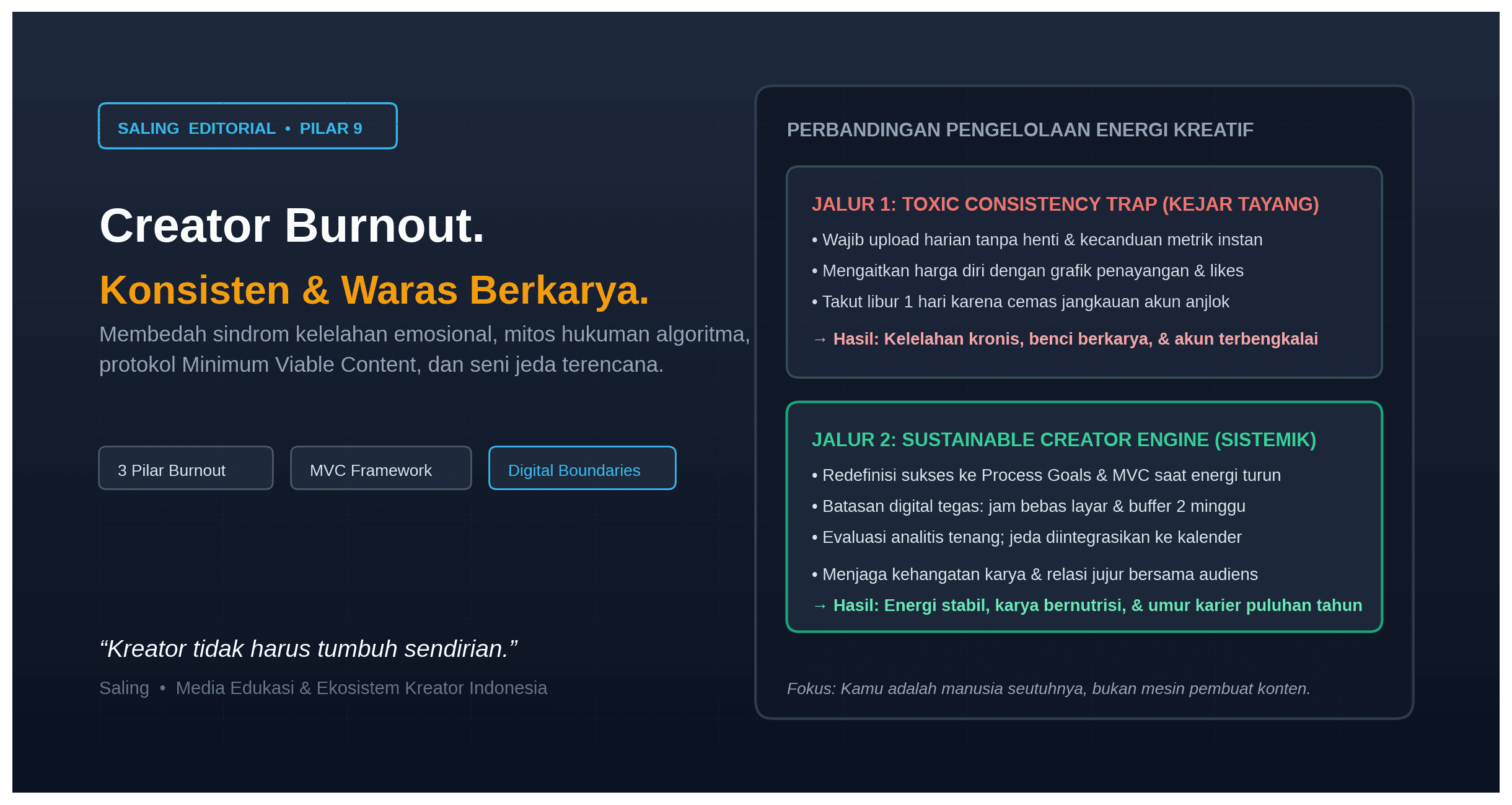 Mengatasi Creator Burnout Cara Menjaga Konsistensi Tanpa Mengorbankan Kesehatan Mental