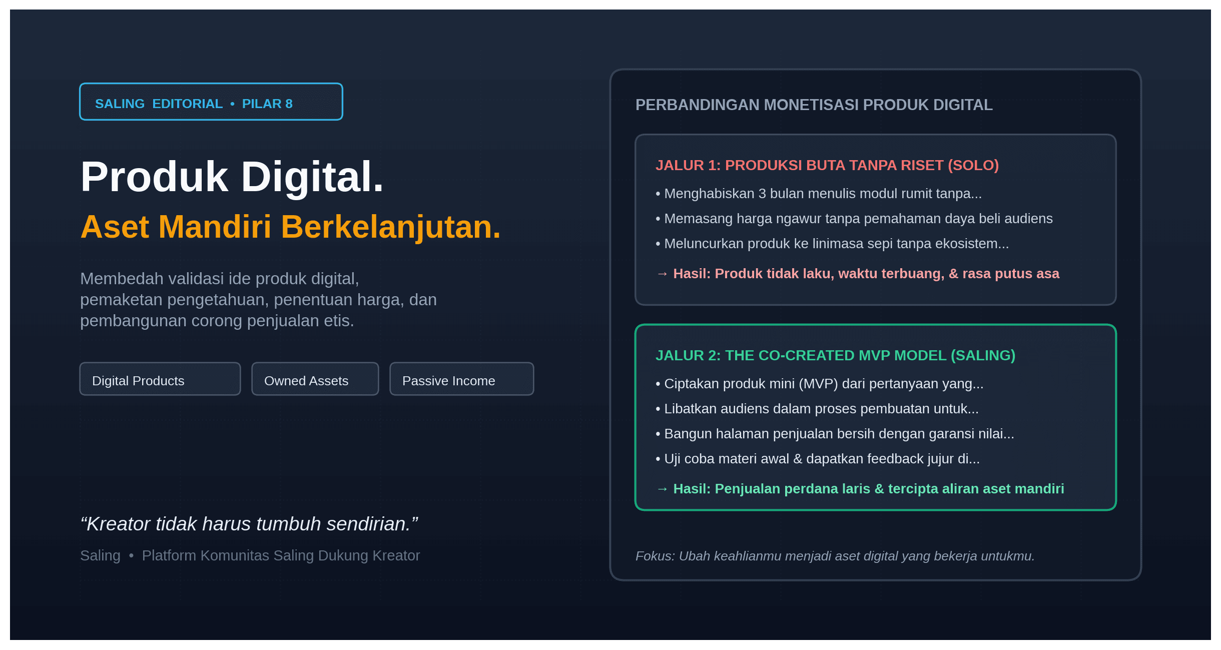 Monetisasi Berbasis Produk Digital Dari Ebook, Template, hingga Kursus Singkat