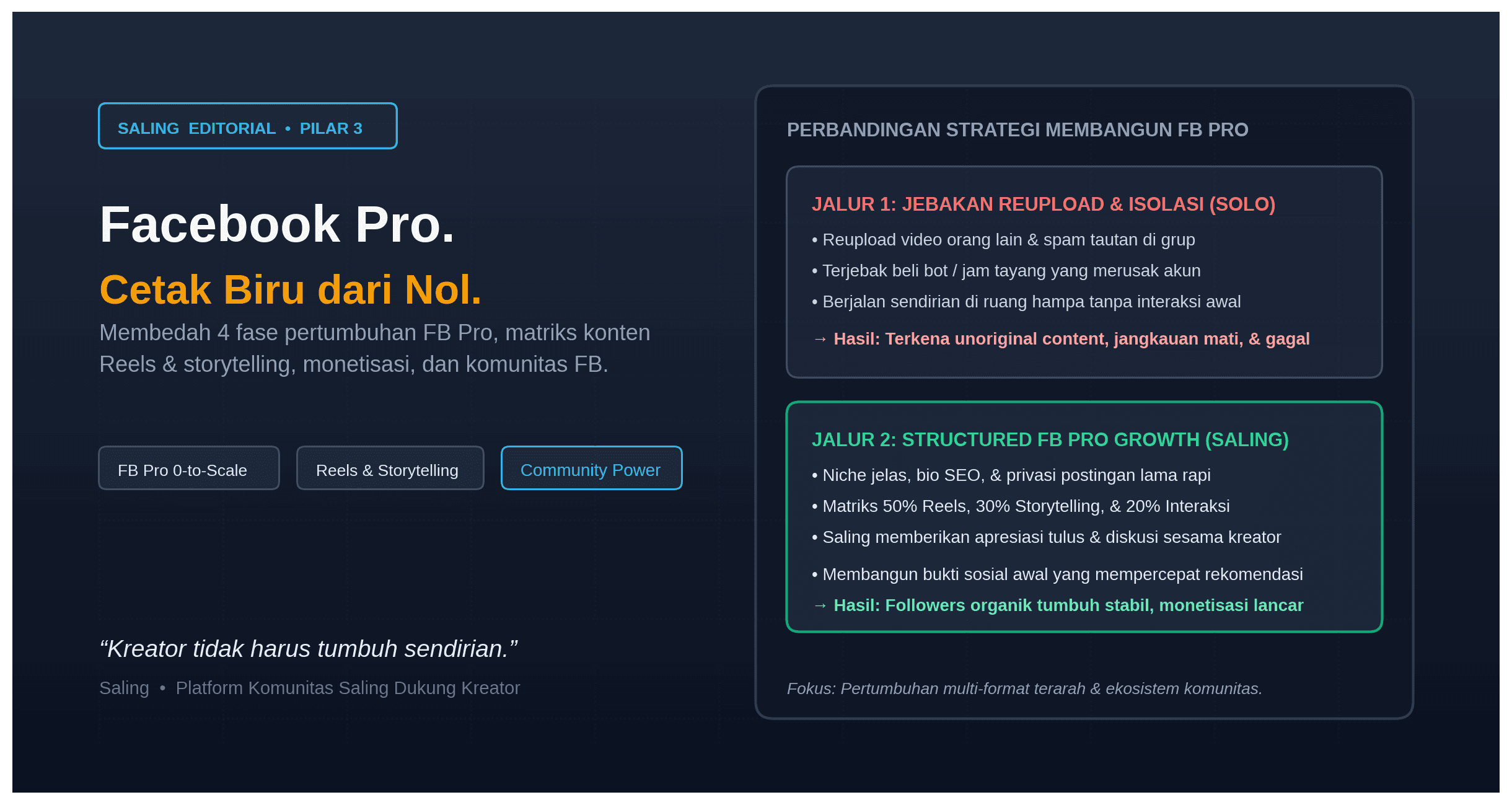 Strategi Membangun Akun Facebook Profesional dari Nol
