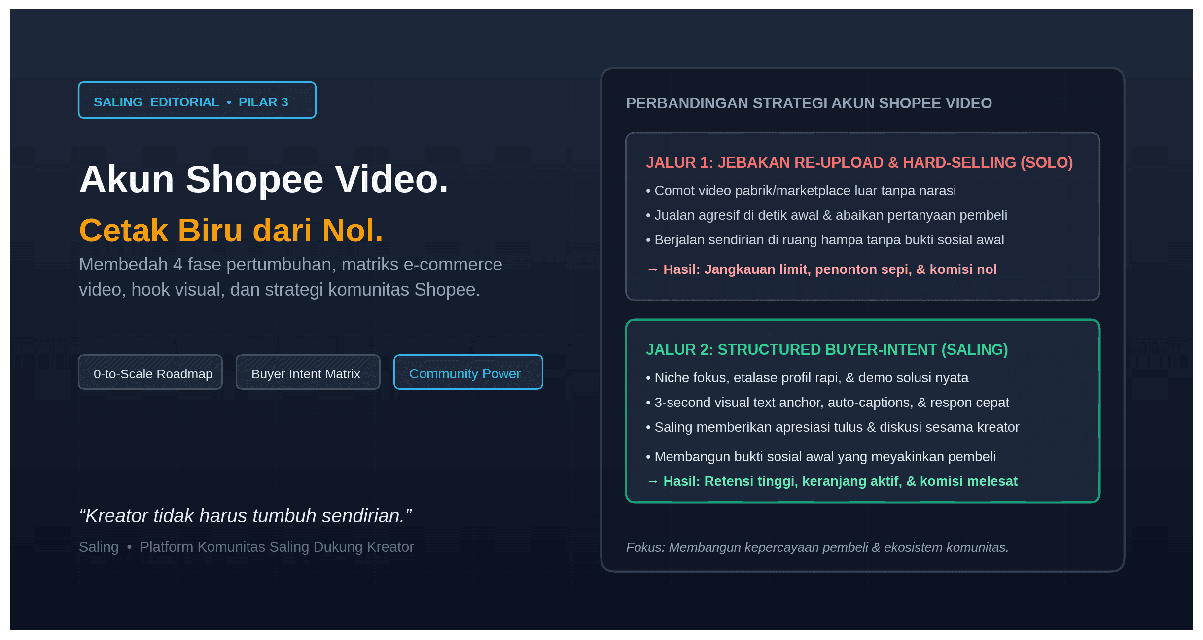 Strategi Membangun Akun Shopee Video dari Nol