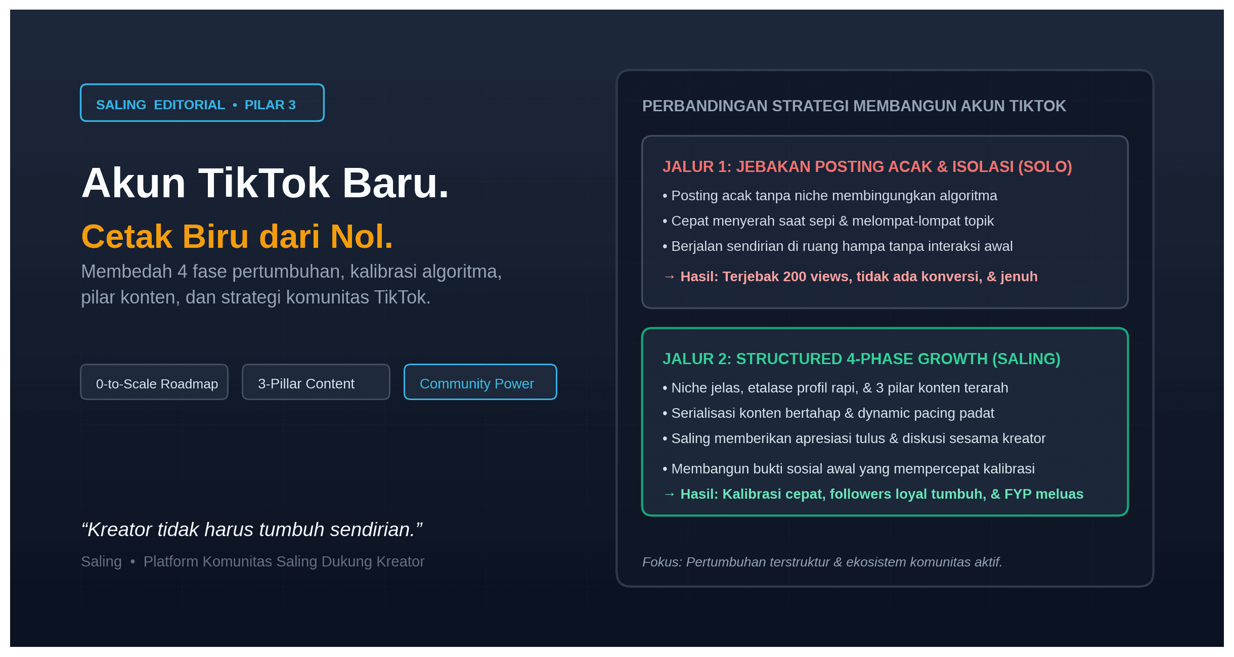 Strategi Membangun Akun TikTok dari Nol
