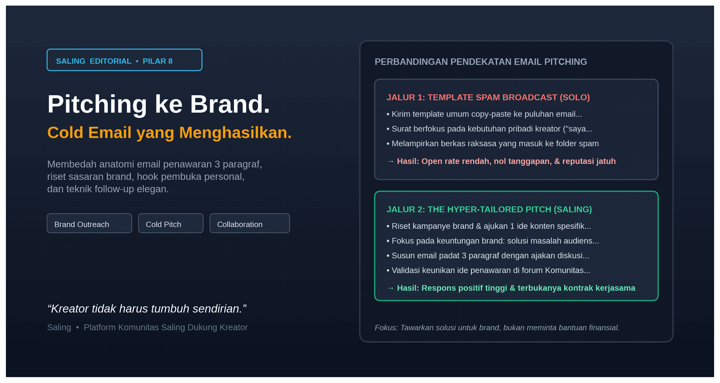 Strategi Pitching ke Brand Cara Mengirim Email Penawaran Kerjasama yang Dilirik