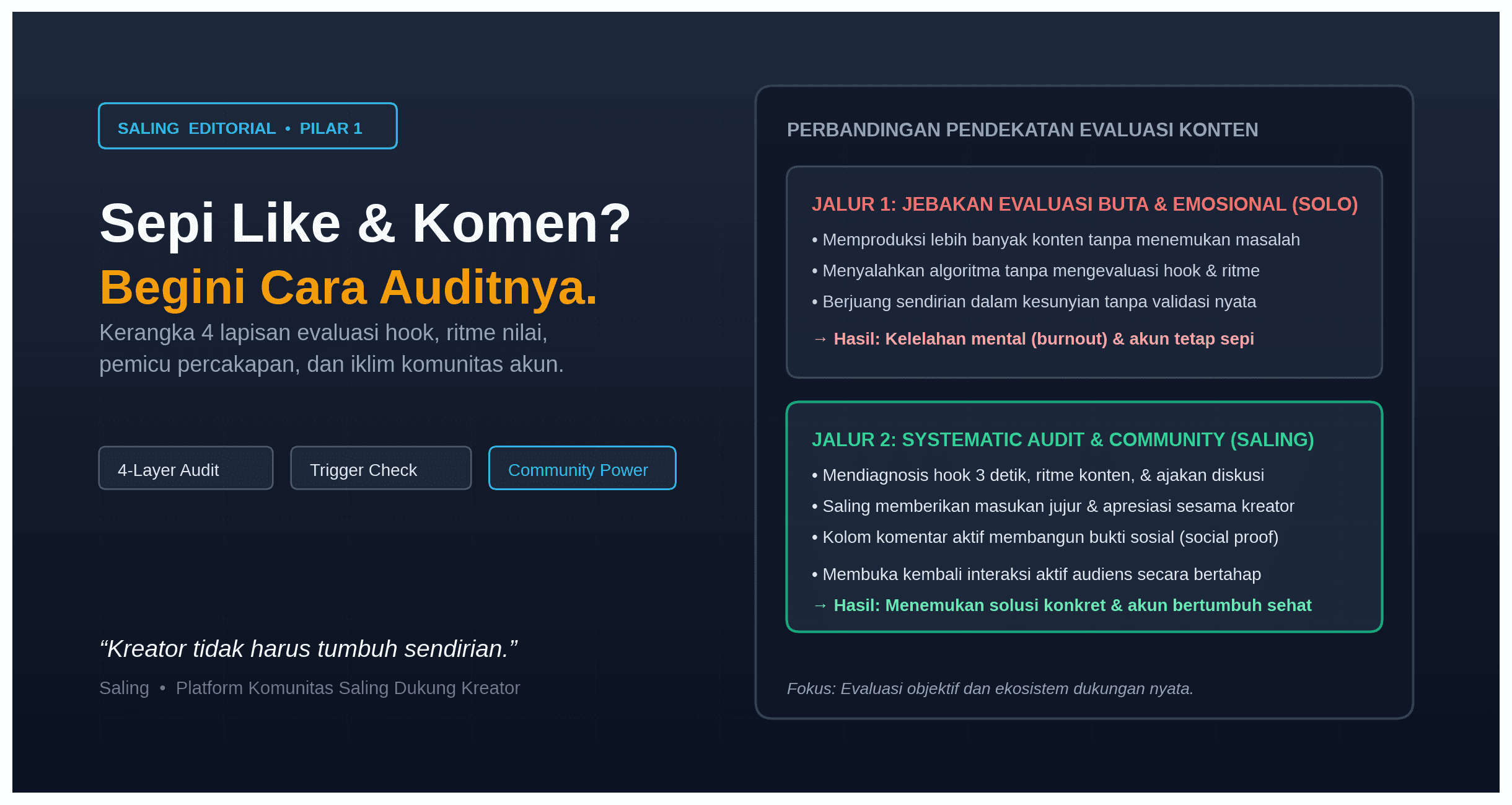 Sulit Mendapatkan Like dan Comment Begini Cara Menganalisis Masalahnya