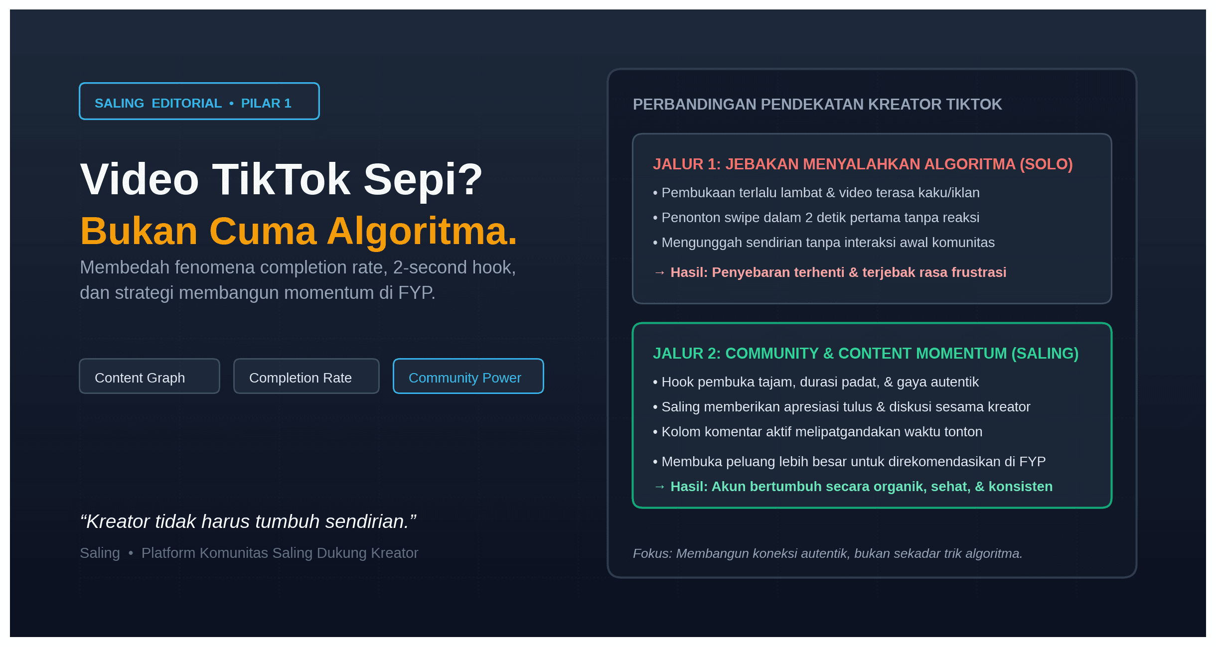 Video TikTok Sepi Jangan Langsung Salahkan Algoritma