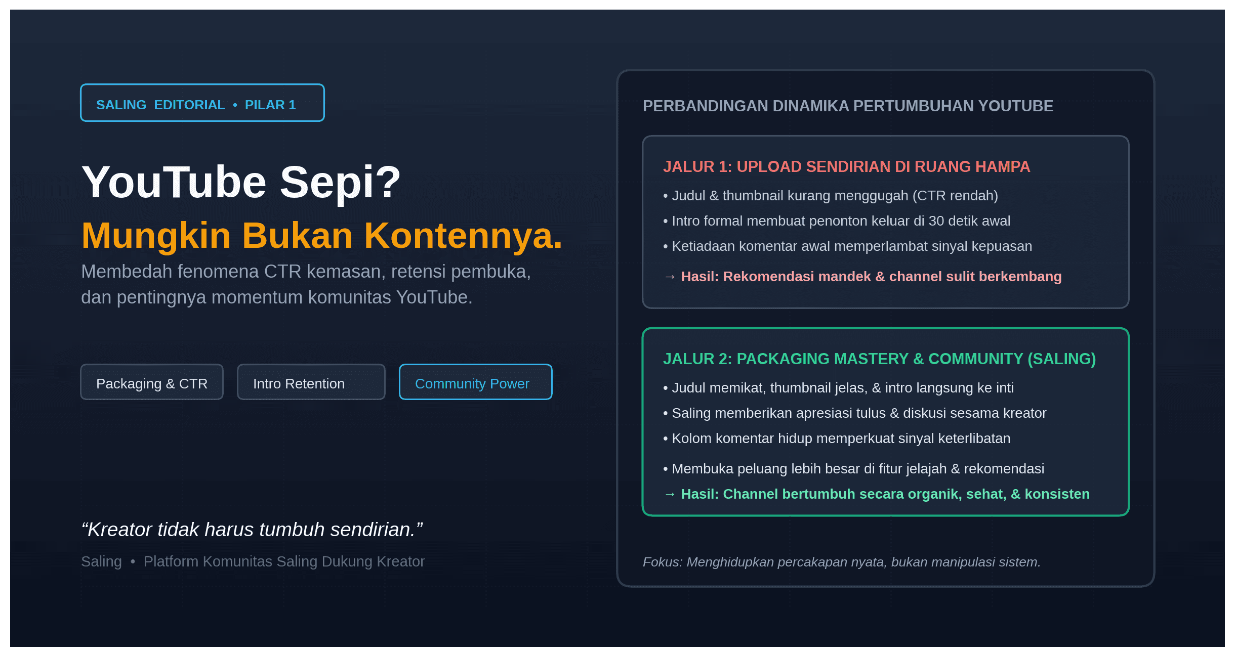 YouTube Sepi Penonton Mungkin Masalahnya Bukan Konten